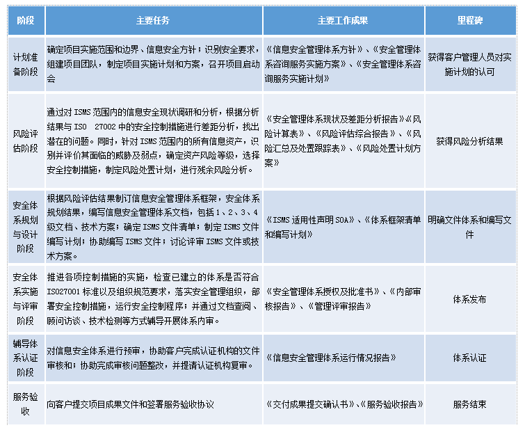 �������ǲ�-������ʱ�й�����