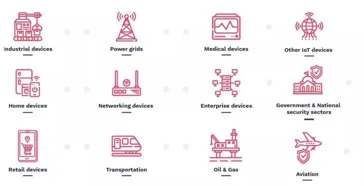 �������ǲ�-������ʱ�й�����