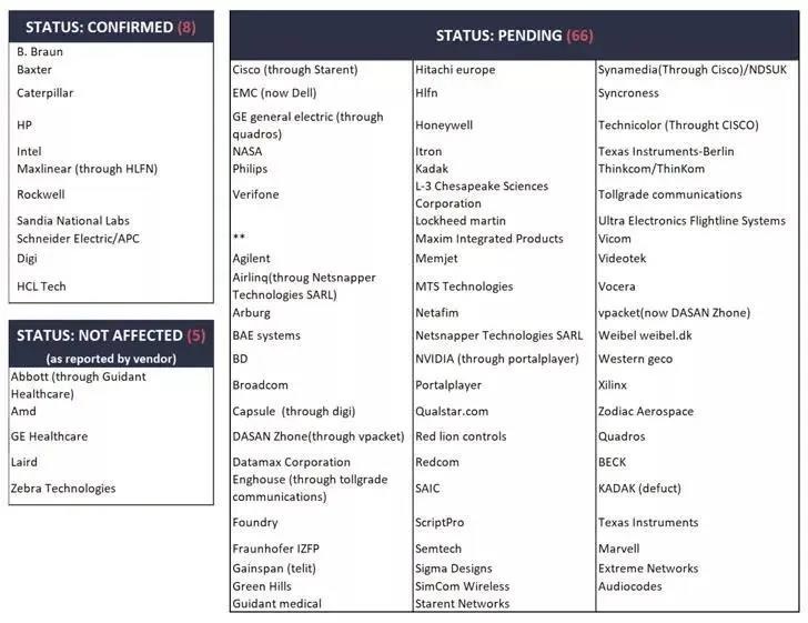 �������ǲ�-������ʱ�й�����