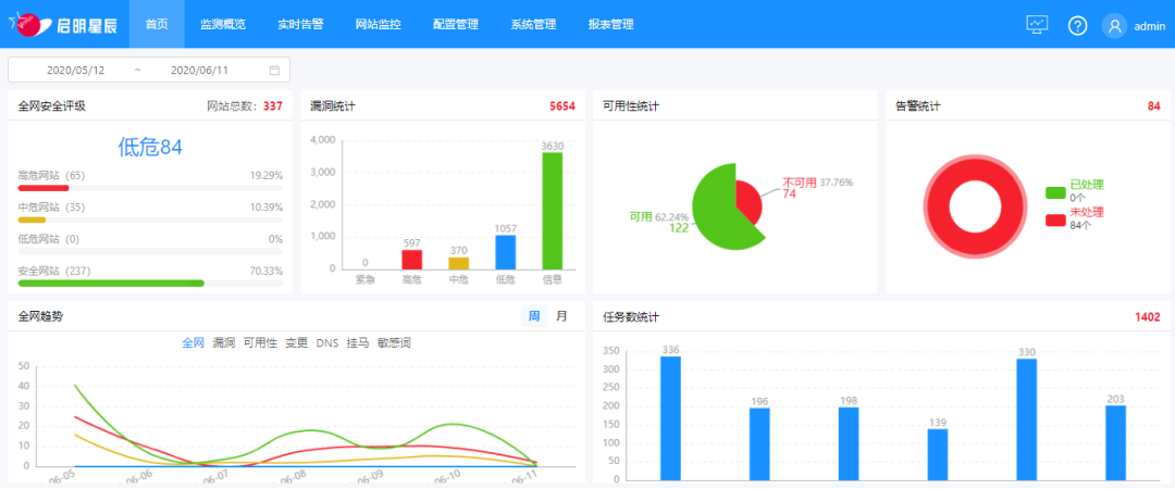 �������ǲ�-������ʱ�й�����