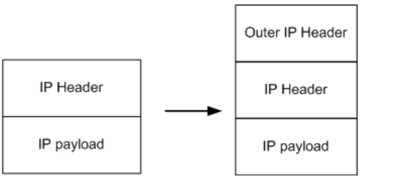 �������ǲ�-������ʱ�й�����