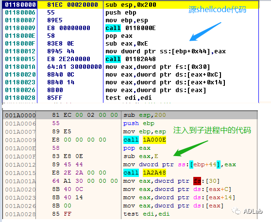 �������ǲ�-������ʱ�й�����