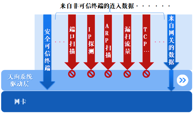 �������ǲ�-������ʱ�й�����