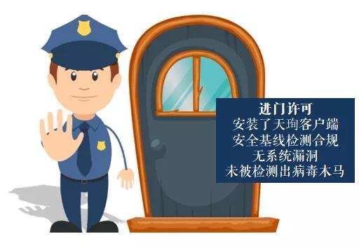 �������ǲ�-������ʱ�й�����