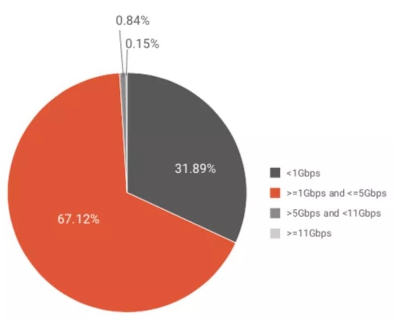 �������ǲ�-������ʱ�й�����