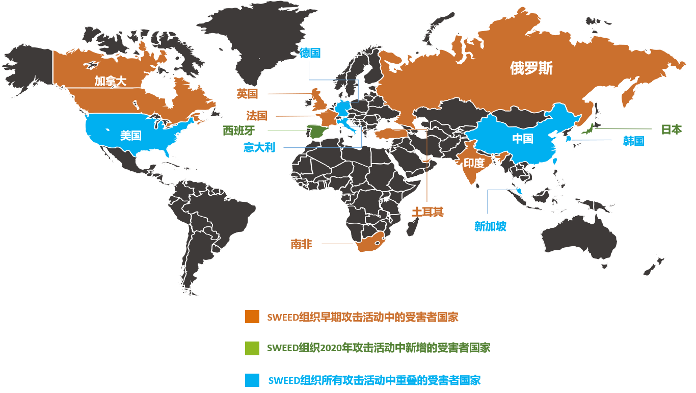 �������ǲ�-������ʱ�й�����