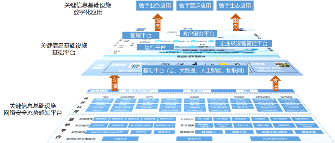 �������ǲ�-������ʱ�й�����