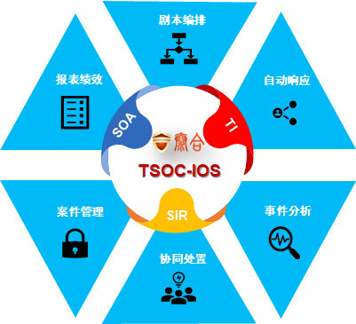 �������ǲ�-������ʱ�й�����