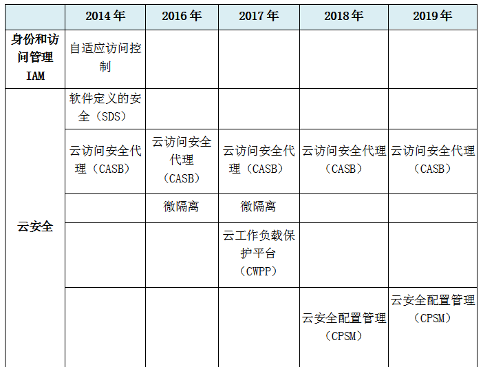 �������ǲ�-������ʱ�й�����