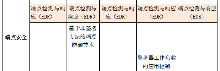 �������ǲ�-������ʱ�й�����