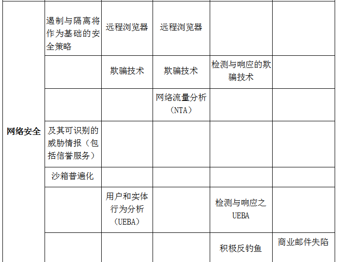 �������ǲ�-������ʱ�й�����