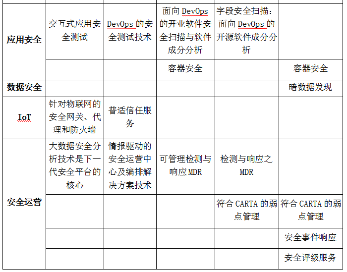 �������ǲ�-������ʱ�й�����