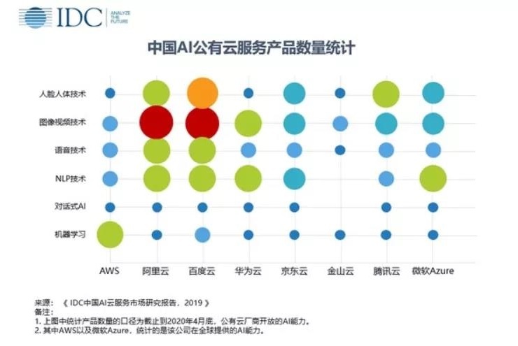 �������ǲ�-������ʱ�й�����