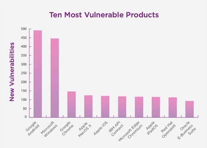 �������ǲ�-������ʱ�й�����