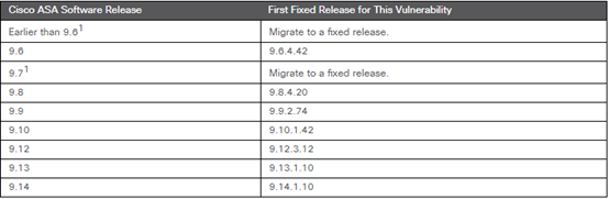 �������ǲ�-������ʱ�й�����