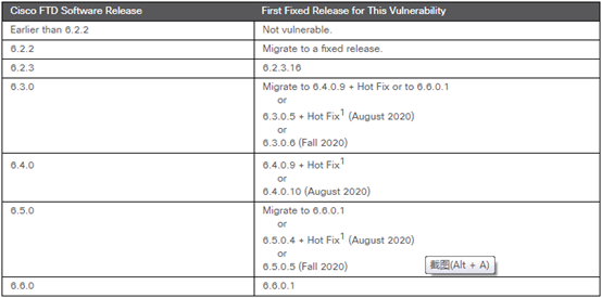 �������ǲ�-������ʱ�й�����