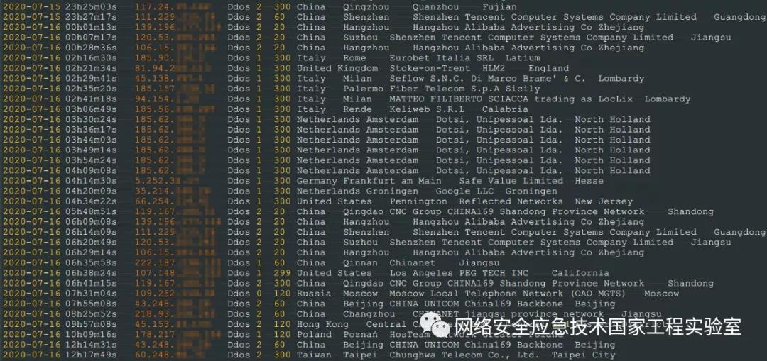 �������ǲ�-������ʱ�й�����