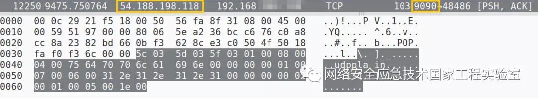 �������ǲ�-������ʱ�й�����