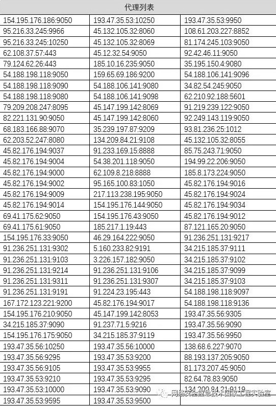 �������ǲ�-������ʱ�й�����