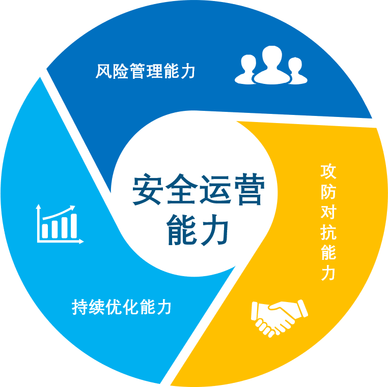 �������ǲ�-������ʱ�й�����