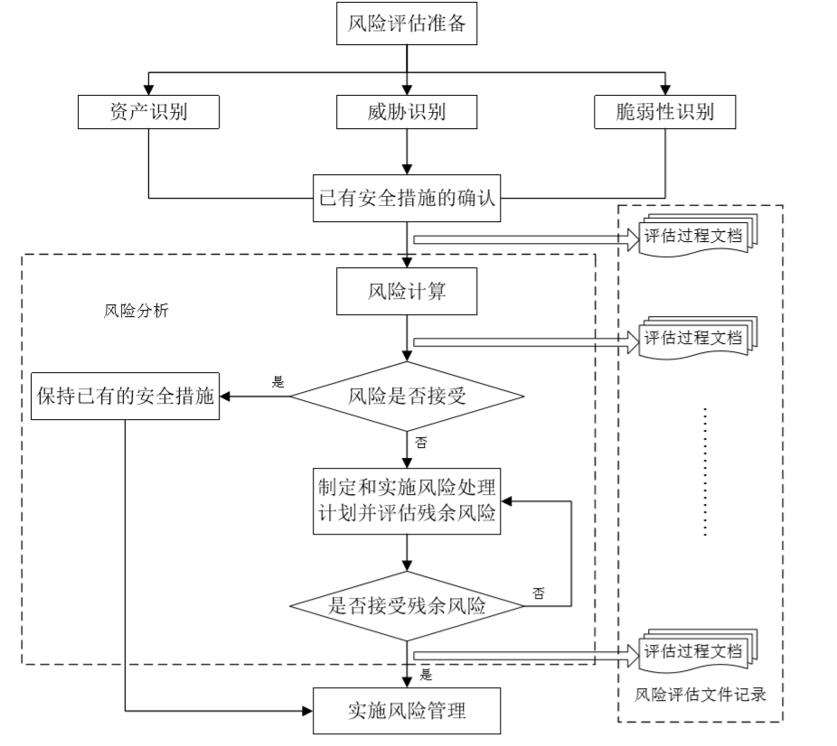 �������ǲ�-������ʱ�й�����