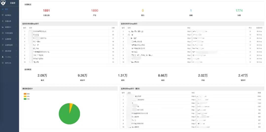 �������ǲ�-������ʱ�й�����