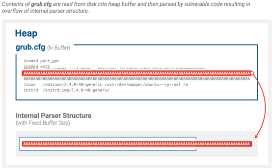 �������ǲ�-������ʱ�й�����