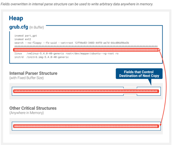 �������ǲ�-������ʱ�й�����