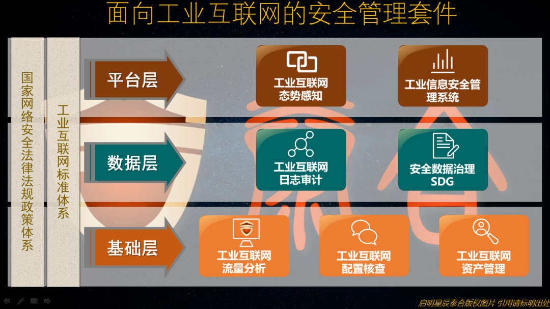 �������ǲ�-������ʱ�й�����