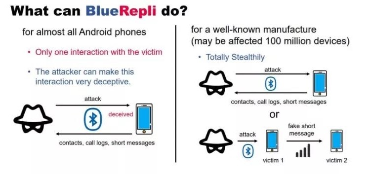 �������ǲ�-������ʱ�й�����